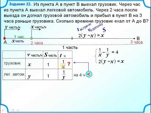 Сколько Времени Занимает Секс