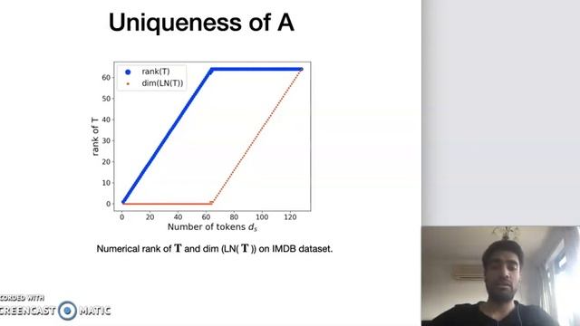 More Identifiable yet Equally Performant Transformers for Text Classification @ ACL-IJCNLP 2021.