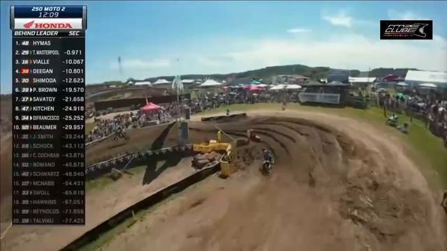 2024 PRO Motocross High Point National - 250 Moto 2