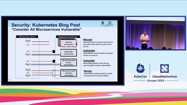 Use Knative When You Can, and Kubernetes When You Must - David Hadas & Michael Maximilien, IBM