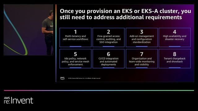 AWS re:Invent 2022 - Best practices for platform teams to streamline Kubernetes operations (PRT002)