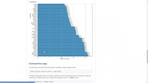 Explicación Concepto ChatGpt local + Whisper hablar con Npc