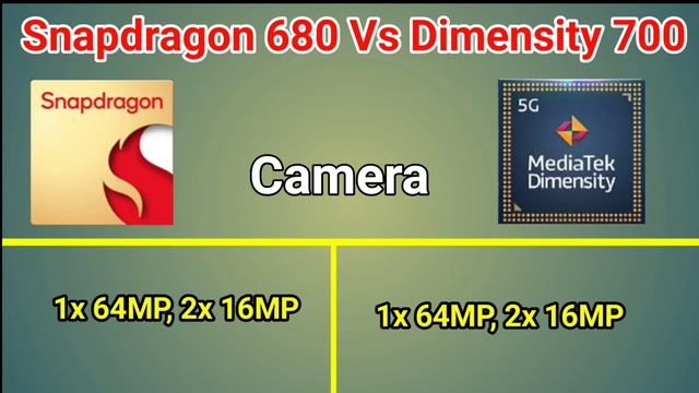 Qualcomm Snapdragon 680 vs Mediatek Dimensity 700 ?  Dimensity 700 vs Snapdragon 680 HINDI