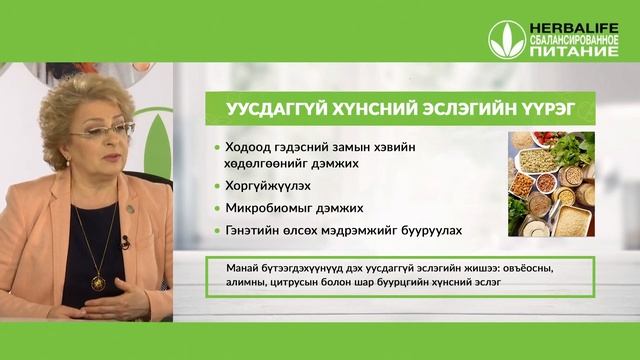 Herbalife Nutrition онлайн хичээл- Сэдэв "Хоол боловсруулалт"