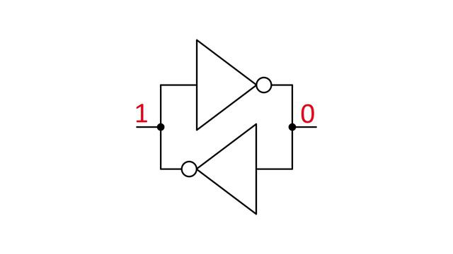 6. Простейший триггер