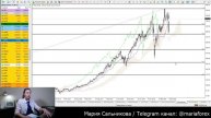 Фокус Инвестора: Ноябрь 2020. Чем работаем?