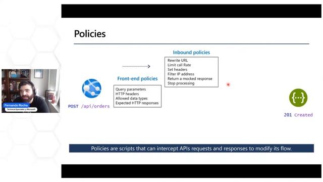 Designing and Managing APIs with Azure API Management: