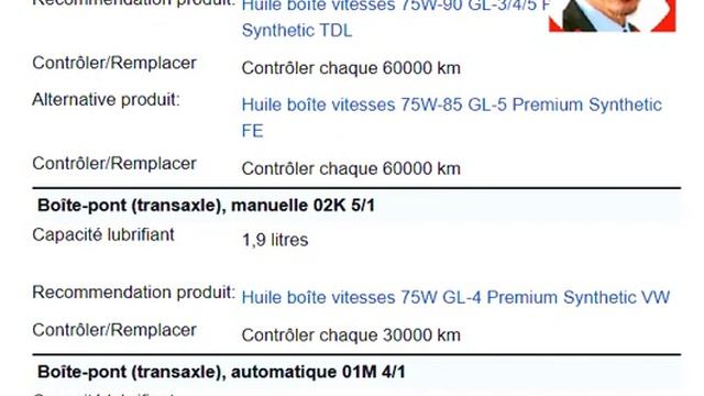 VW  Golf IV 1.6 Essence / جدول كميات و رقم زيت وماء محرك سيارة جولف بنزين