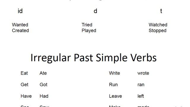 Past Simple irregular (ELEMENTARY)