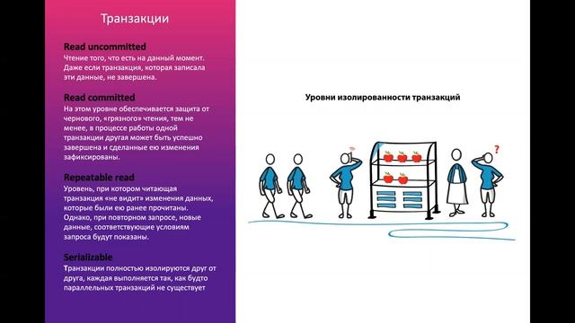 Уровни изоляции транзакций - какие они бывают и для чего нужны.