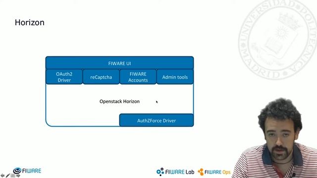Identity Management - KeyRock GE - Lesson 5 - Installing KeyRock