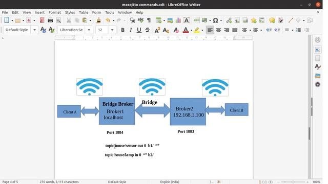 Create Mosquitto Mqtt Bridge