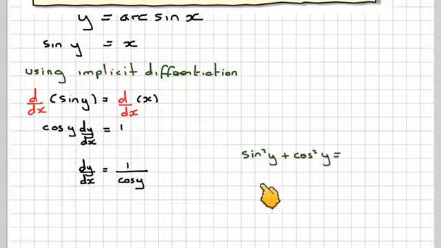 Differentiation of inverse trig functions arcsinx