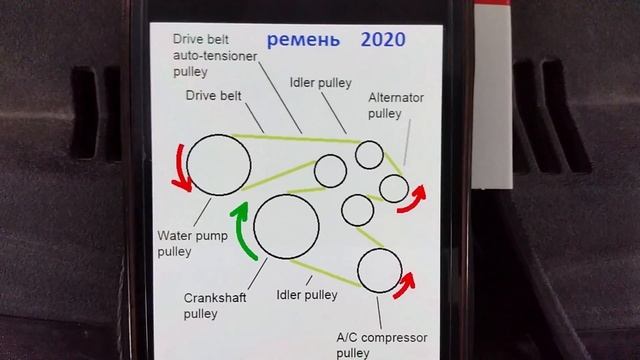 Mitsubishi Outlander III 2,0 б. При работе кондиционера появляется свист при определённых оборотах