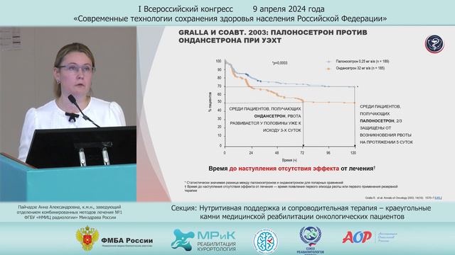 Современные возможности предупреждения тошноты и рвоты. Пайчадзе А.А.