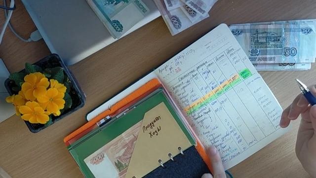 4 распределение бюджета по конвертам март системаденежныхконвертов  cash