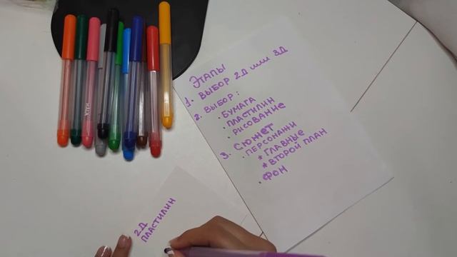 Урок 1. Виды мультфильмов. Этапы создания мультфильмов