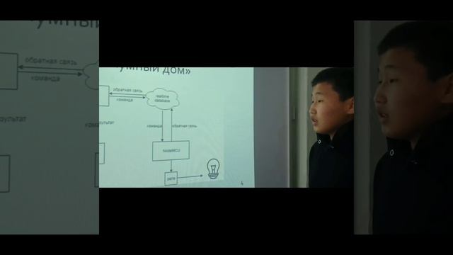 разработка системы управления умным домом