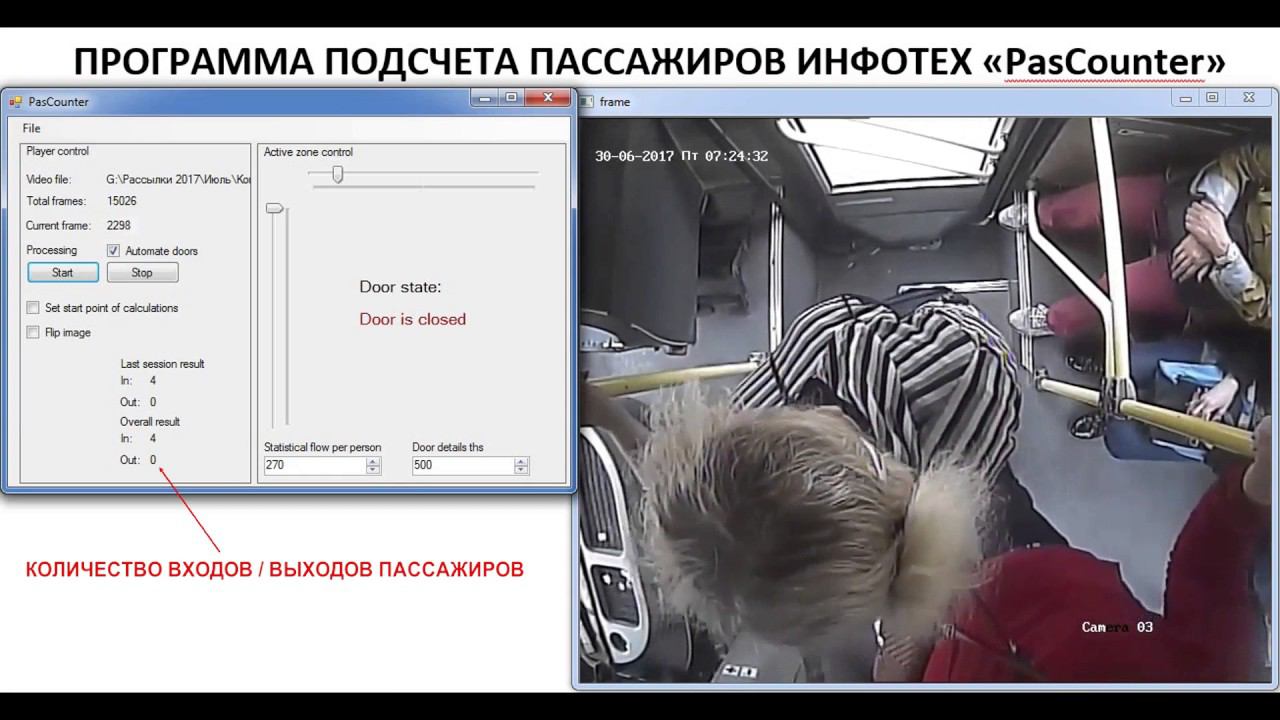 Программа подсчета пассажиров | ИНФОТЕХ PasCounter #ИНФОТЕХ