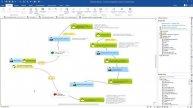 MindManager 2019: сценарии использования