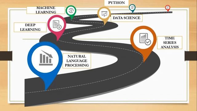 Roadmap for Artificial Intelligence in Tamil