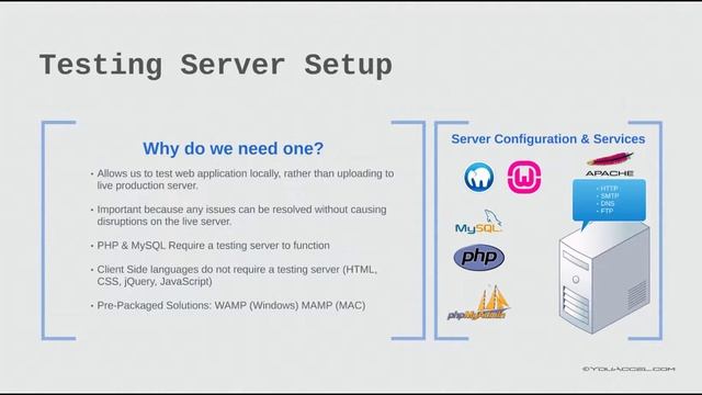 Introduction to Testing Servers - WAMP & MAMP | Tutorial