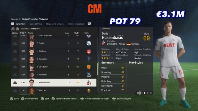 EAFC 24 | Best Players under €5 Mio for CAREER MODE With REAL FACE + Cheap Potential Talents 2024