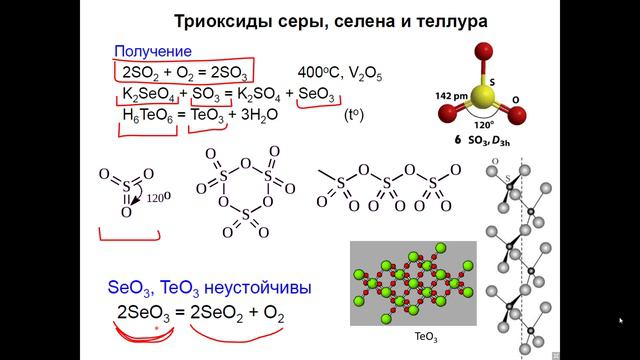 Общая и неорганическая химия тема 17 Подгрупппы 6А