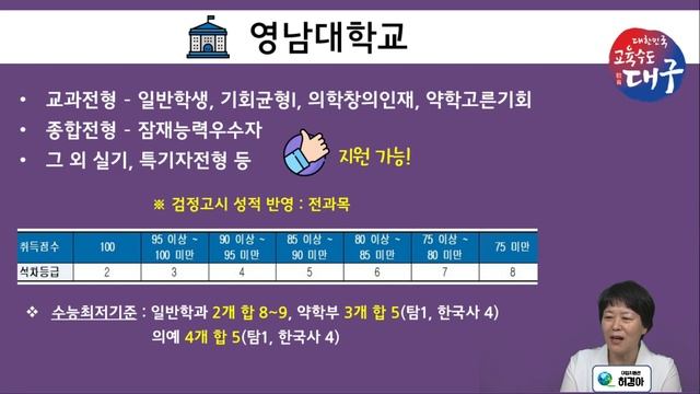 2024학년도 학교밖 청소년들을 위한 대입 특강