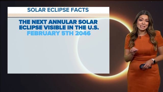 'Ring of Fire' Solar Eclipse: Path of totality for Texas on Saturday