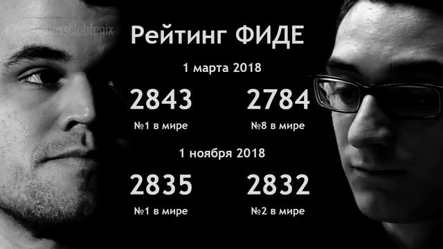 Превью матча Карлсен - Каруана. Анонс прямых трансляций от Никиты Петрова и Кирилла Широкова