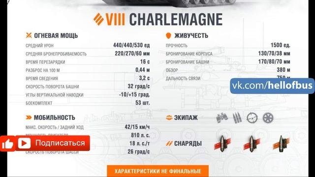 Гайд Обзор - НОВАЯ БРИТАНСКАЯ ИМБА Charlemagne