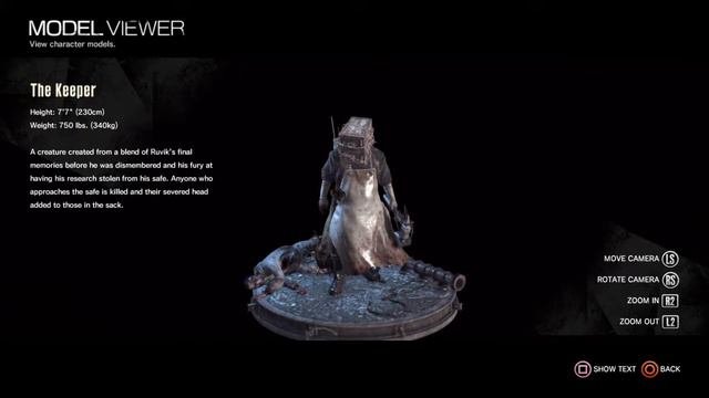 The Evil Within ALL Creatures,Monsters