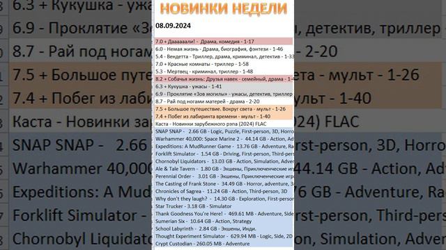 НОВИНКИ НЕДЕЛИ КИНО ИГР МУЗЫКИ