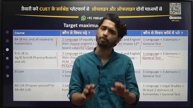 CUET 2023 Best subject combination | CUET 2023 BA,B.Sc.,B.Com,BA LLB all university & courses PDF