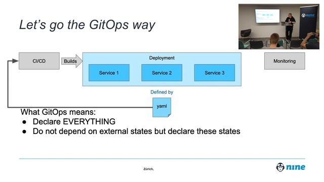TechTalkThursday #9 - GitOps and Security by Reto Bollinger of Nine Internet Solutions AG