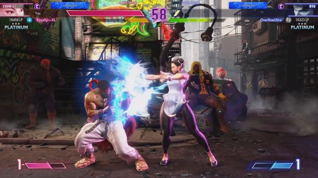 Street Fighter 6 - Chun Li Ranked