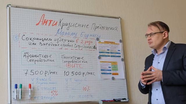 Выгодные условия сотрудничества