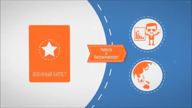 случаи отсрочки +от армии