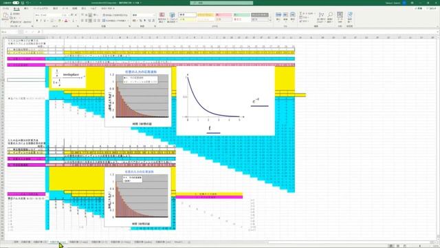 Mathcad Prime 7 Convolution-EXCEL ( Convolution in EXCEL and the one of Mathcad Prime 7. )