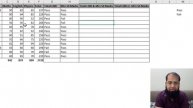 5 Interesting Uses of IF formula in Excel