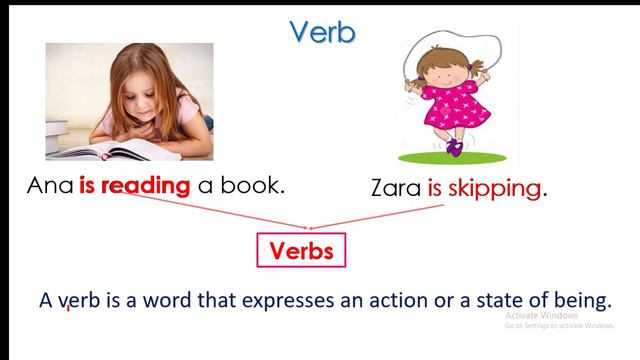 Parts of Speech overview | Complete English Grammar Course Bangla 2019 | Part 01