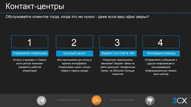 Вебинар "3CX для удаленной работы"