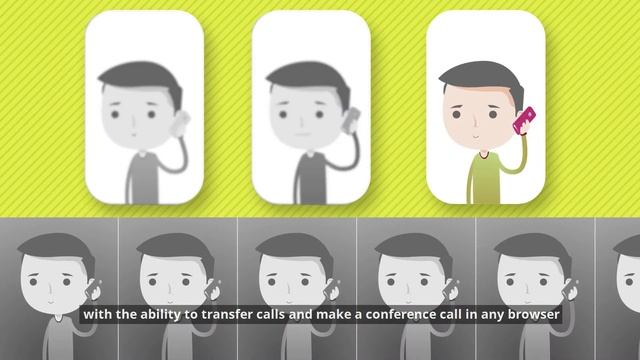 WebRTC Line