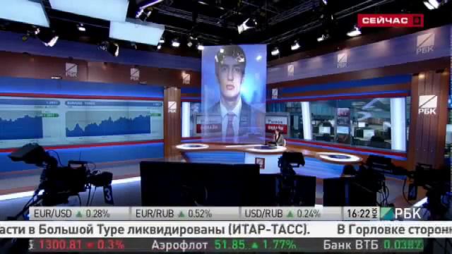 TeleTrade. Обзор рынков 30.04.2014