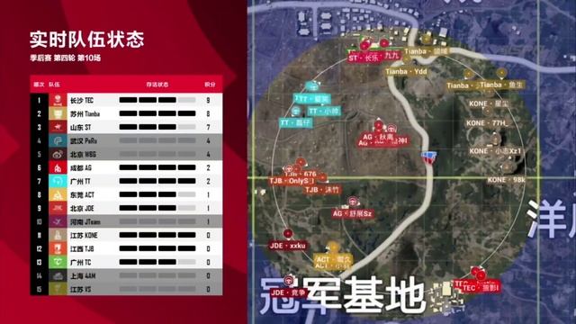 MAP STREAM PEL