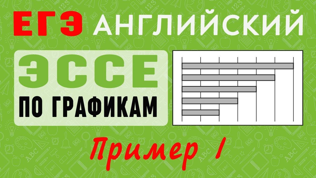 ЕГЭ английский. Пишем эссе по таблицам и диаграммам. Пример эссе. Подготовка к ЕГЭ по английскому