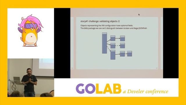 GoLab 2019 - Francesco Romani - KubeVirt: bringing virtual machines in a Kubernetes world