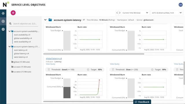 Nobl9 Demo: Kubernetes Cluster Failover Scenario