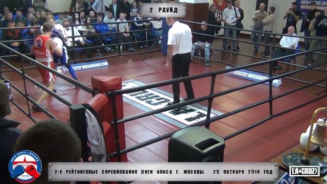 2-е рейтинговые бои Лига бокса г. Москвы  20.10.18 г. до 75 кг.